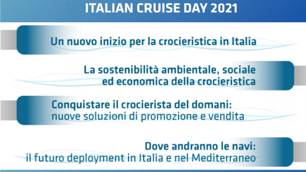Italian Cruise Day 2021 temi